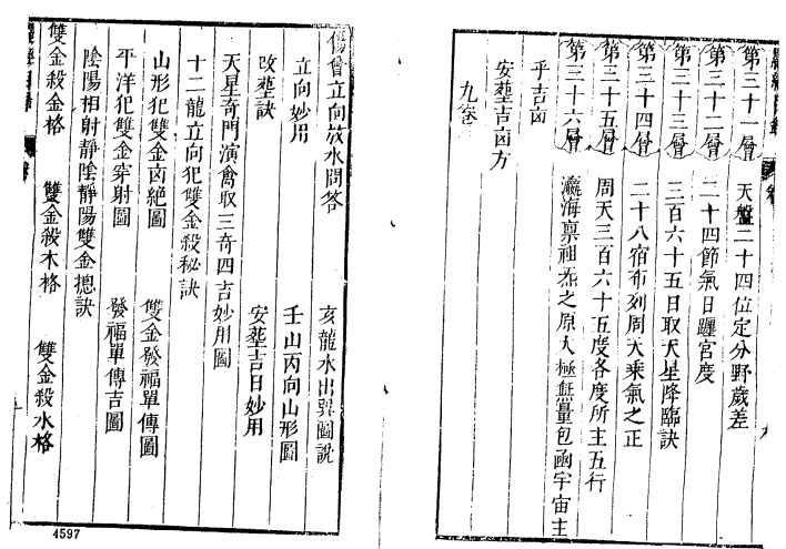 《五种秘窍全书》之罗经秘窍+甘时望着 (10).png